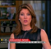 CBS-This-Morning-anchor-Norah-O’Donnell-2